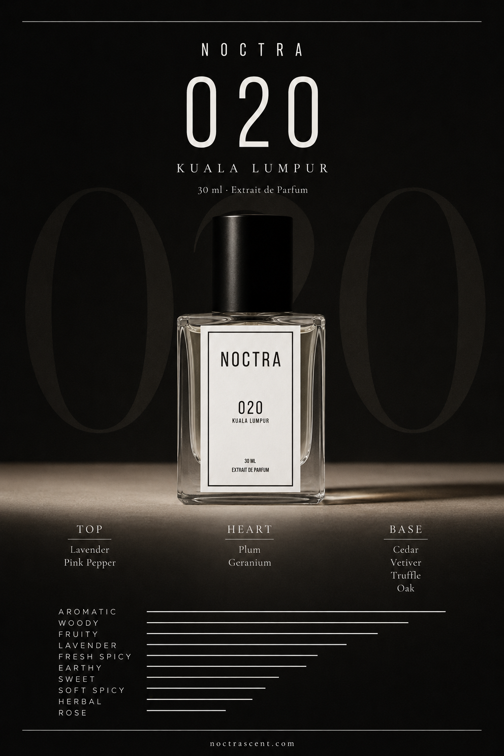 NOCTRA 020