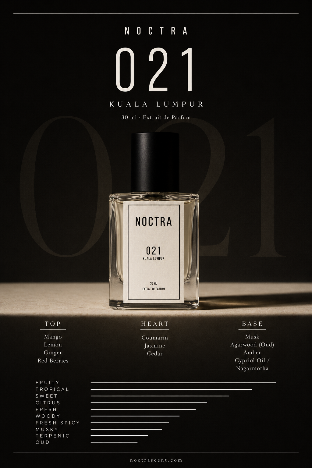 NOCTRA 021